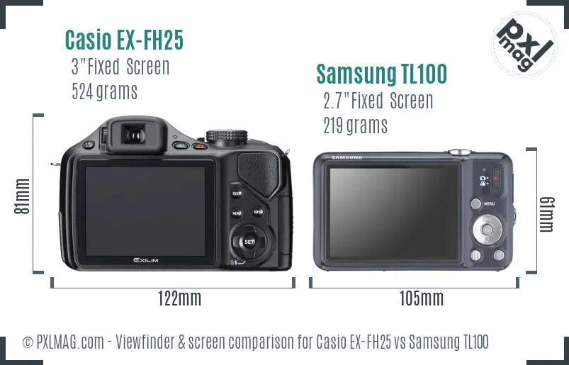 Casio EX-FH25 vs Samsung TL100 Screen and Viewfinder comparison