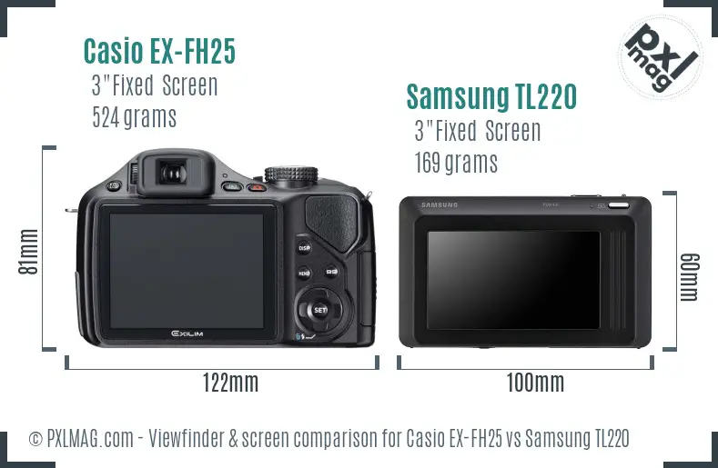 Casio EX-FH25 vs Samsung TL220 Screen and Viewfinder comparison