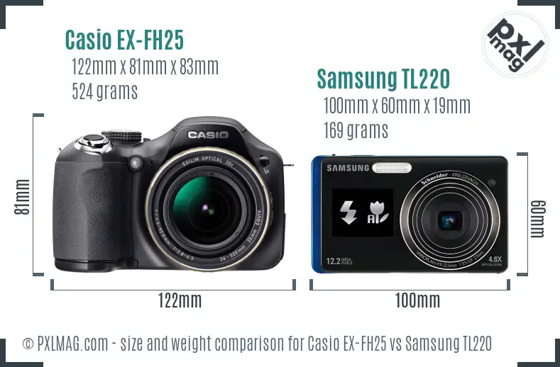 Casio EX-FH25 vs Samsung TL220 size comparison