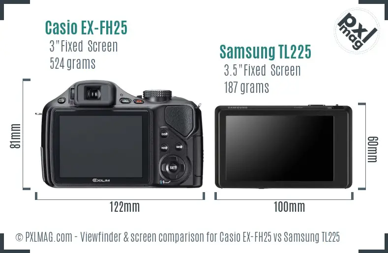 Casio EX-FH25 vs Samsung TL225 Screen and Viewfinder comparison