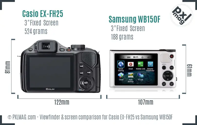 Casio EX-FH25 vs Samsung WB150F Screen and Viewfinder comparison
