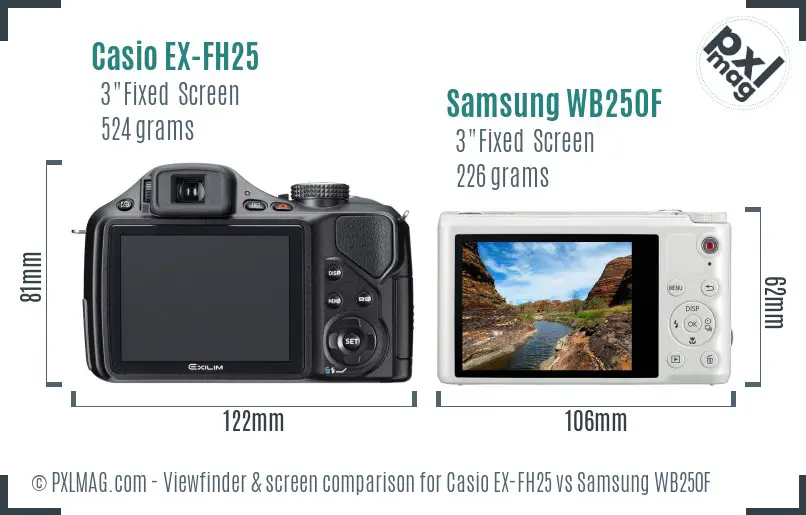 Casio EX-FH25 vs Samsung WB250F Screen and Viewfinder comparison