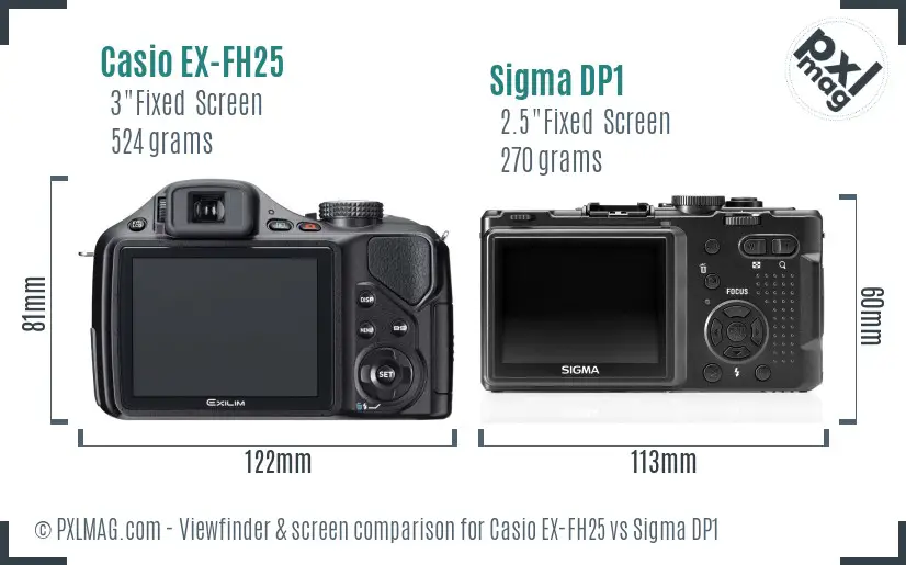 Casio EX-FH25 vs Sigma DP1 Screen and Viewfinder comparison