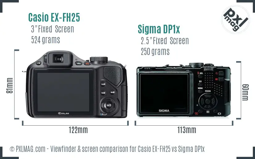 Casio EX-FH25 vs Sigma DP1x Screen and Viewfinder comparison