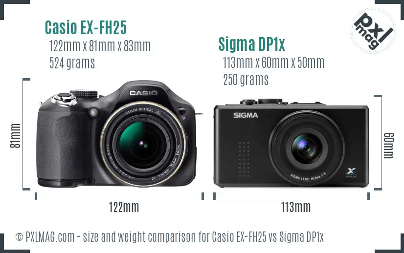 Casio EX-FH25 vs Sigma DP1x size comparison