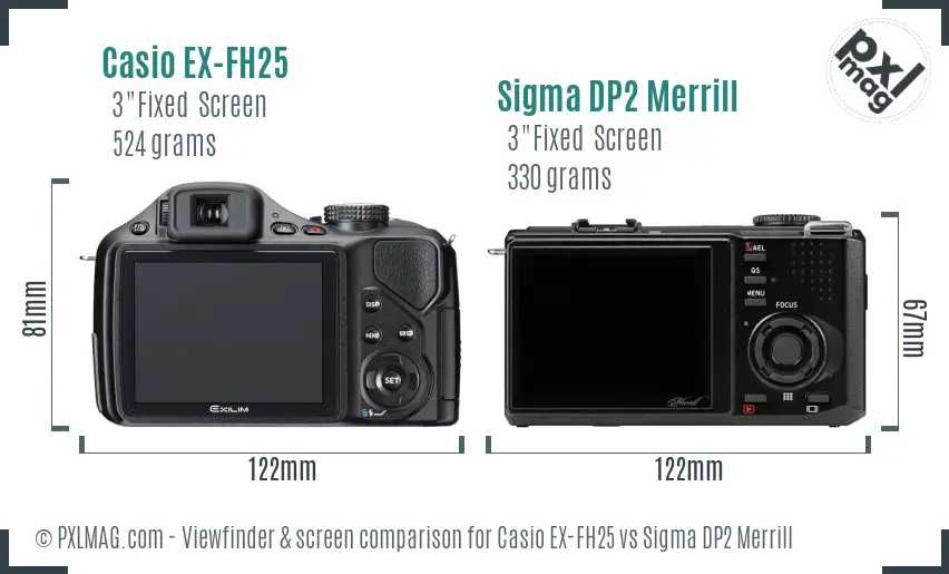 Casio EX-FH25 vs Sigma DP2 Merrill Screen and Viewfinder comparison