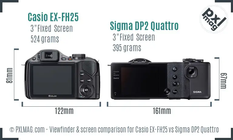 Casio EX-FH25 vs Sigma DP2 Quattro Screen and Viewfinder comparison