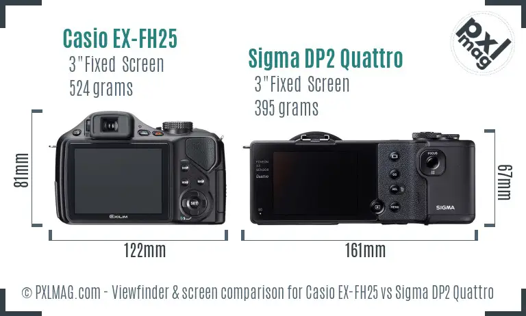 Casio EX-FH25 vs Sigma DP2 Quattro Screen and Viewfinder comparison Casio EX-FH25 vs Sigma DP2 Quattro Screen and Viewfinder comparison