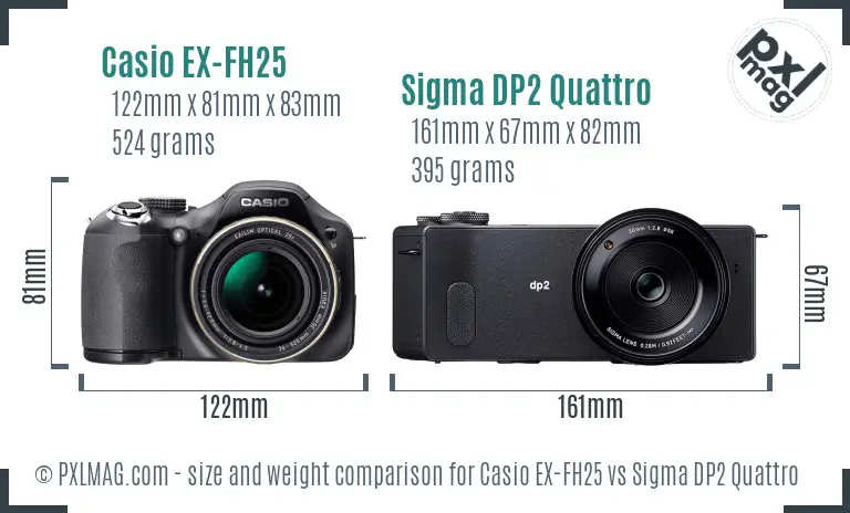 Casio EX-FH25 vs Sigma DP2 Quattro size comparison Casio EX-FH25 vs Sigma DP2 Quattro size comparison
