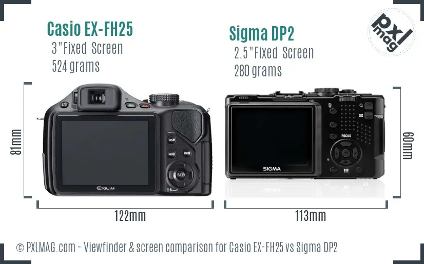 Casio EX-FH25 vs Sigma DP2 Screen and Viewfinder comparison