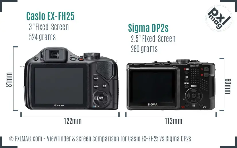 Casio EX-FH25 vs Sigma DP2s Screen and Viewfinder comparison