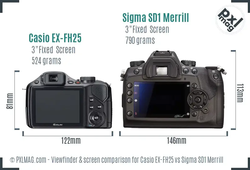 Casio EX-FH25 vs Sigma SD1 Merrill Screen and Viewfinder comparison