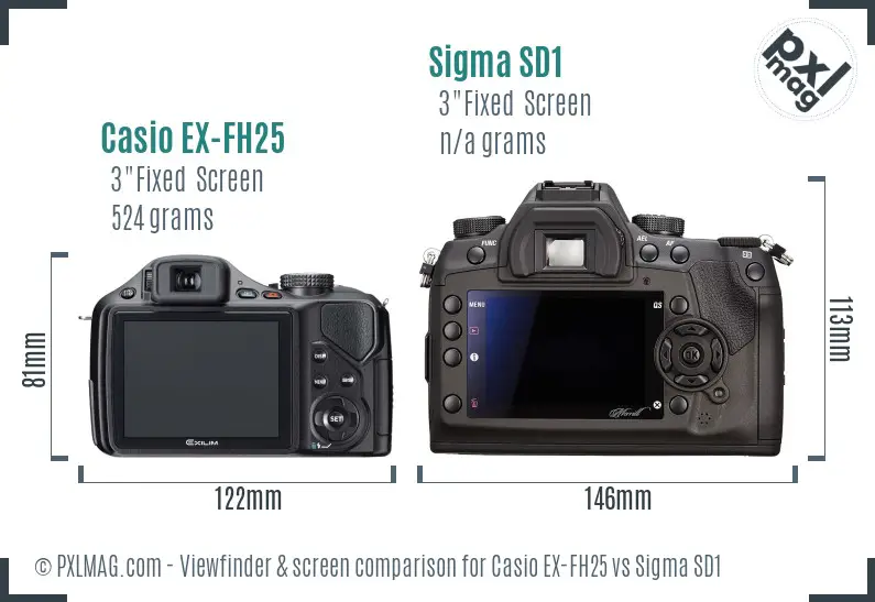 Casio EX-FH25 vs Sigma SD1 Screen and Viewfinder comparison