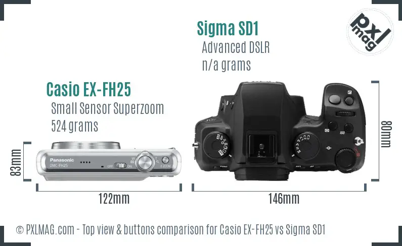 Casio EX-FH25 vs Sigma SD1 top view buttons comparison