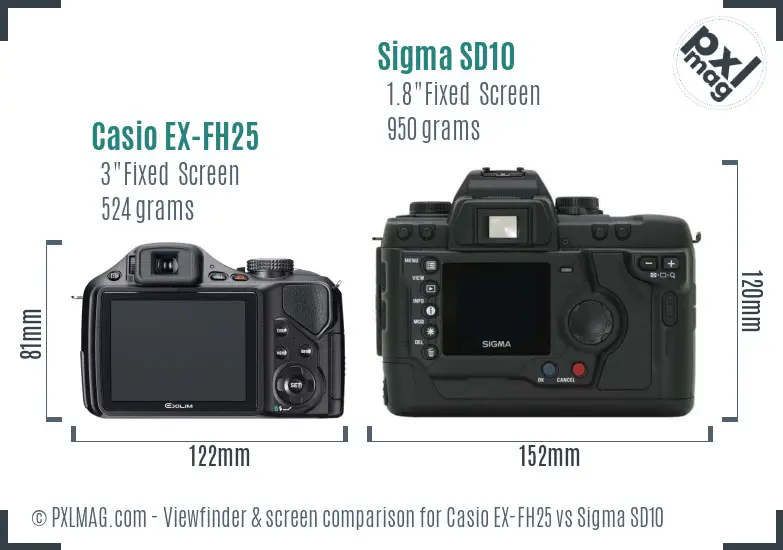Casio EX-FH25 vs Sigma SD10 Screen and Viewfinder comparison