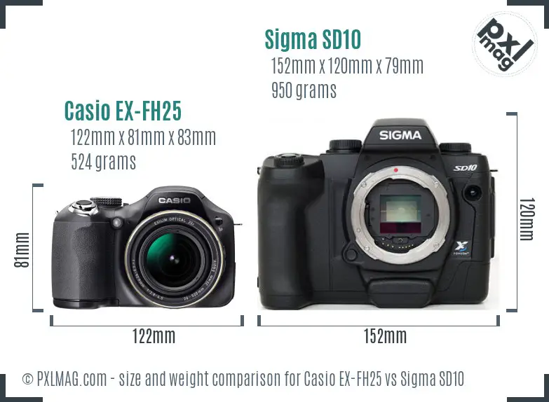 Casio EX-FH25 vs Sigma SD10 size comparison
