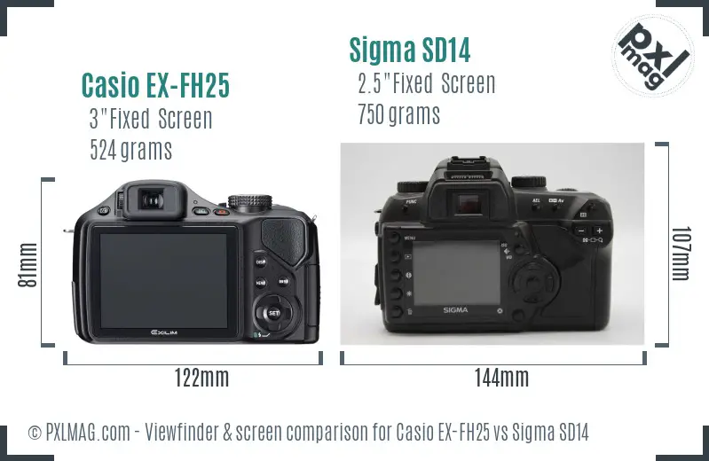 Casio EX-FH25 vs Sigma SD14 Screen and Viewfinder comparison