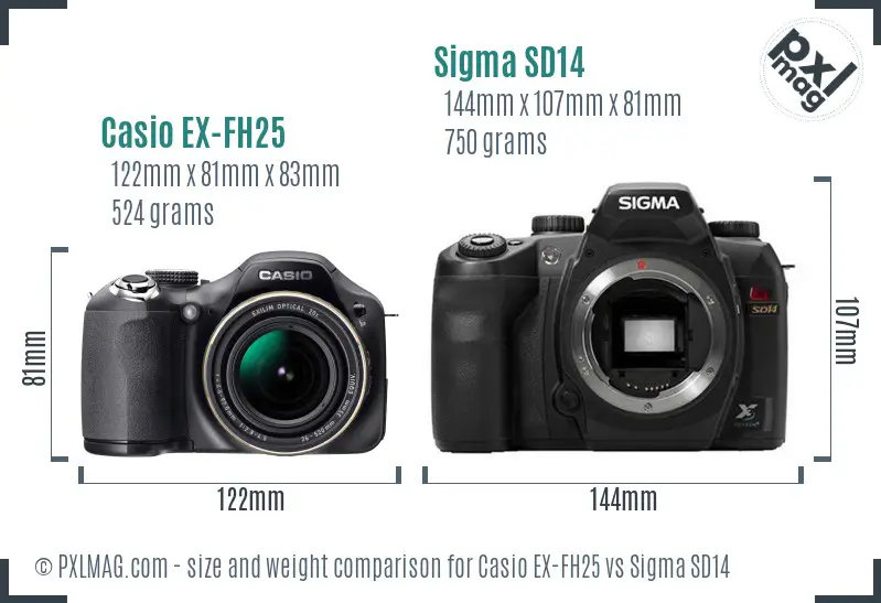 Casio EX-FH25 vs Sigma SD14 size comparison