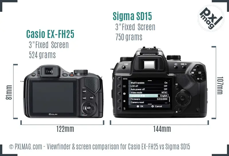 Casio EX-FH25 vs Sigma SD15 Screen and Viewfinder comparison