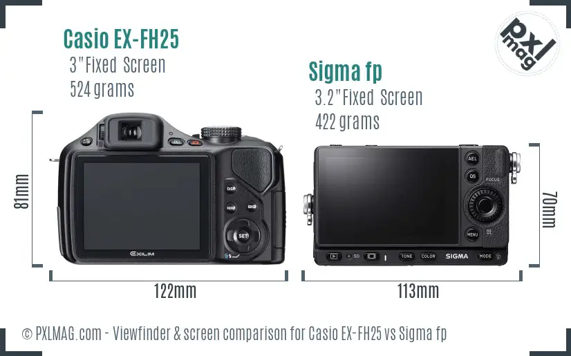 Casio EX-FH25 vs Sigma fp Screen and Viewfinder comparison