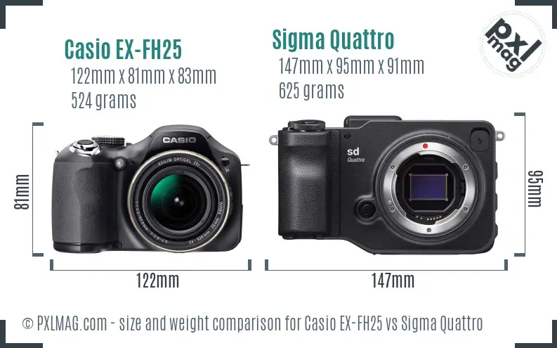 Casio EX-FH25 vs Sigma Quattro size comparison