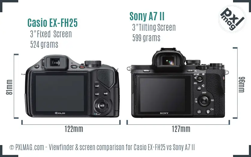 Casio EX-FH25 vs Sony A7 II Screen and Viewfinder comparison