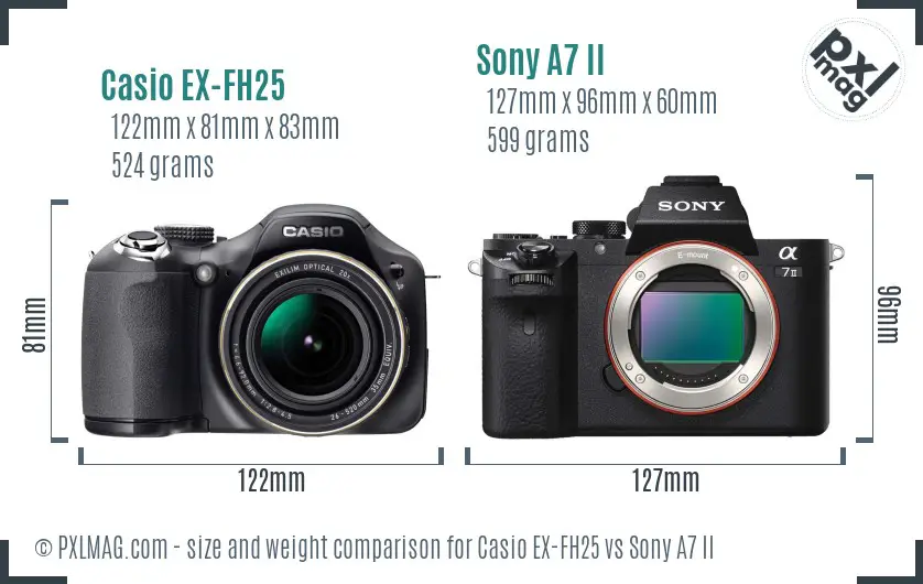 Casio EX-FH25 vs Sony A7 II size comparison