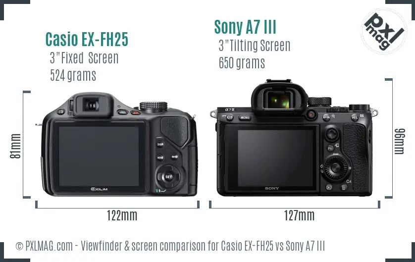 Casio EX-FH25 vs Sony A7 III Screen and Viewfinder comparison