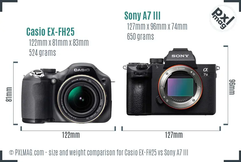 Casio EX-FH25 vs Sony A7 III size comparison