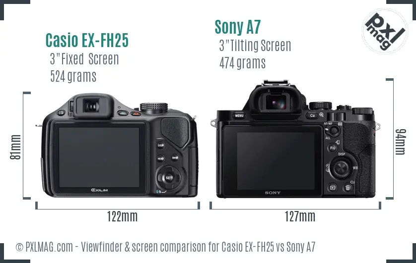 Casio EX-FH25 vs Sony A7 Screen and Viewfinder comparison