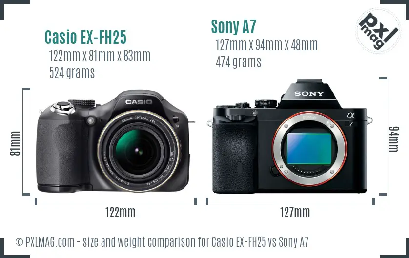 Casio EX-FH25 vs Sony A7 size comparison