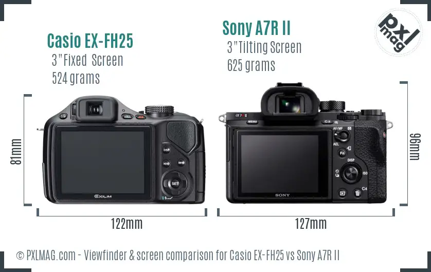 Casio EX-FH25 vs Sony A7R II Screen and Viewfinder comparison