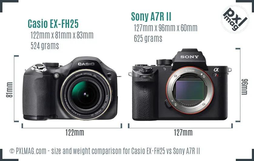 Casio EX-FH25 vs Sony A7R II size comparison