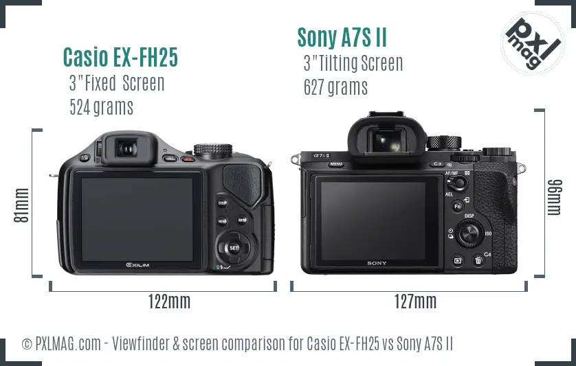 Casio EX-FH25 vs Sony A7S II Screen and Viewfinder comparison