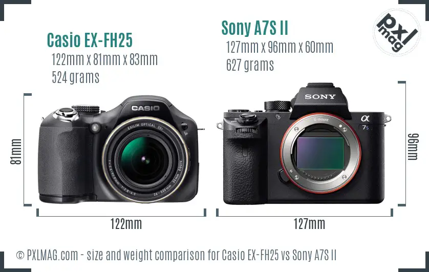 Casio EX-FH25 vs Sony A7S II size comparison