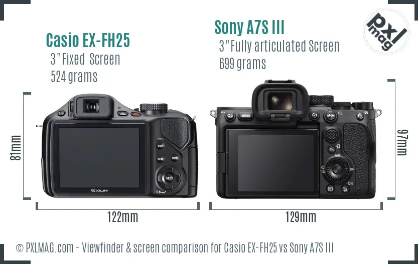 Casio EX-FH25 vs Sony A7S III Screen and Viewfinder comparison Casio EX-FH25 vs Sony A7S III Screen and Viewfinder comparison