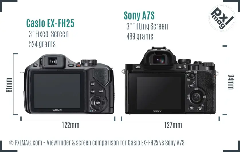 Casio EX-FH25 vs Sony A7S Screen and Viewfinder comparison