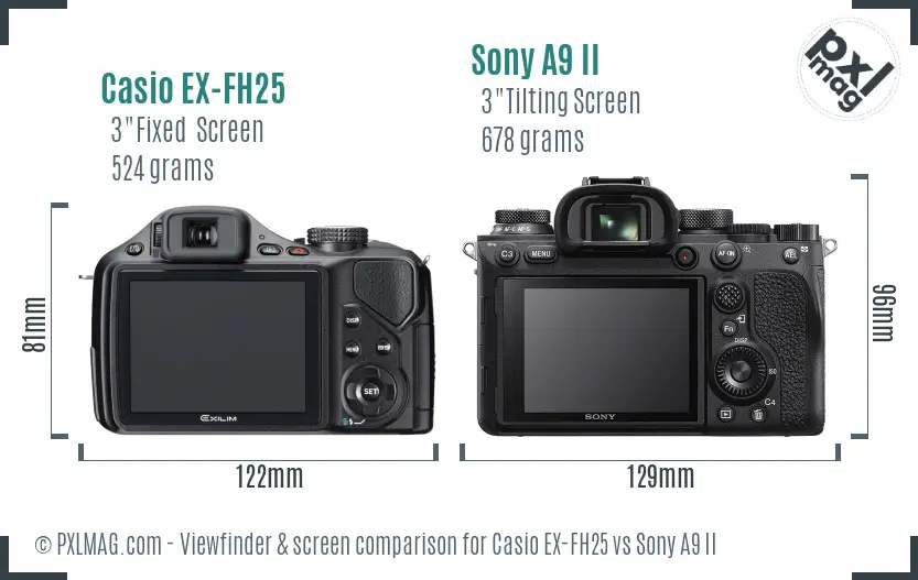 Casio EX-FH25 vs Sony A9 II Screen and Viewfinder comparison