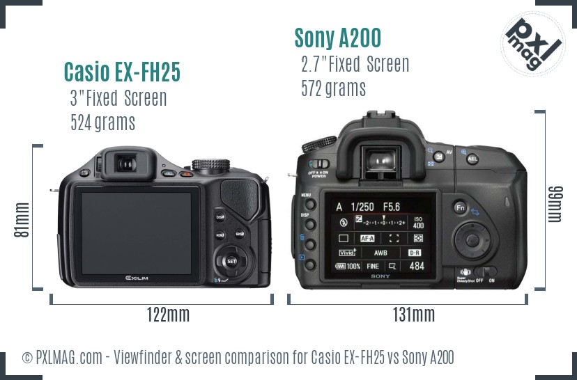 Casio EX-FH25 vs Sony A200 Screen and Viewfinder comparison