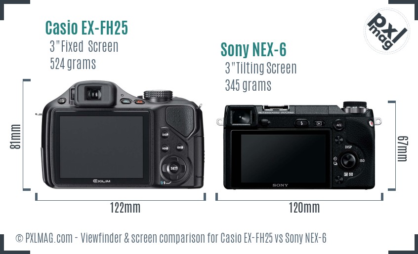 Casio EX-FH25 vs Sony NEX-6 Screen and Viewfinder comparison