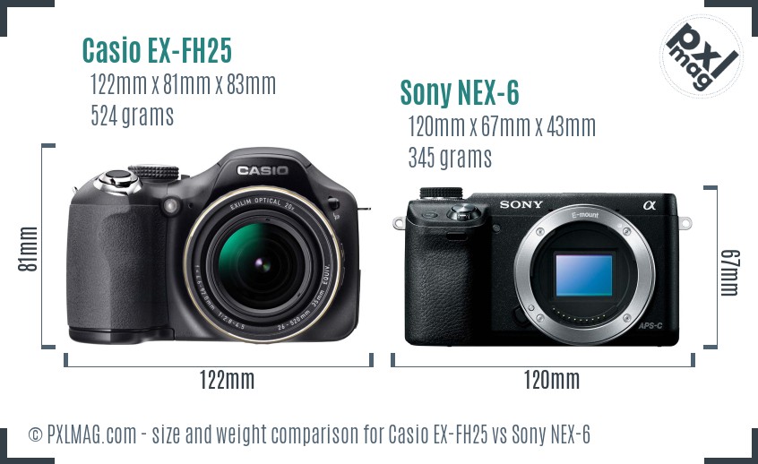 Casio EX-FH25 vs Sony NEX-6 size comparison