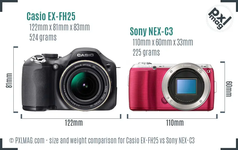 Size Comparison of Casio EX-FH25 and Sony NEX-C3