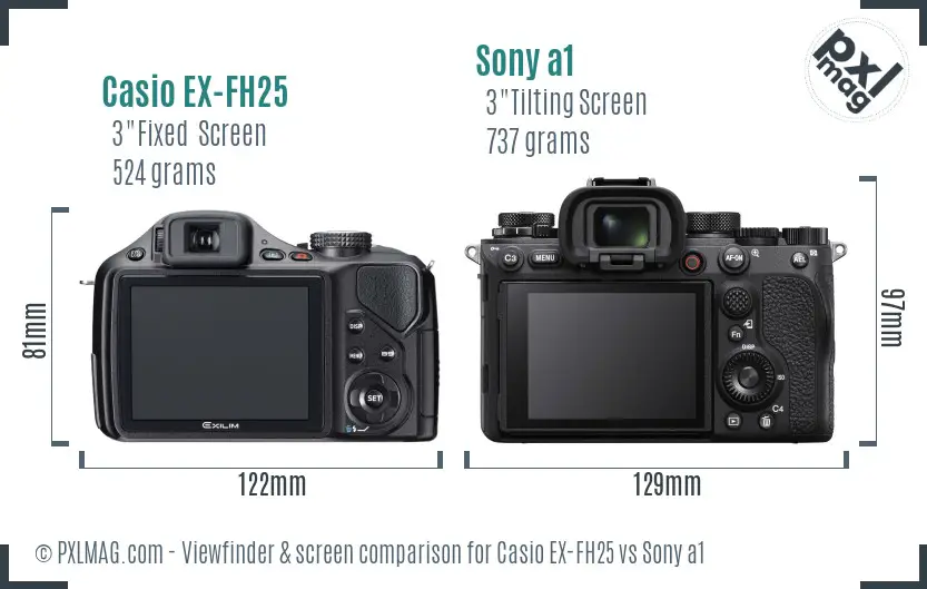 Casio EX-FH25 vs Sony a1 Screen and Viewfinder comparison