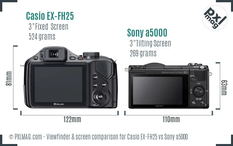 Casio EX-FH25 vs Sony a5000 Screen and Viewfinder comparison