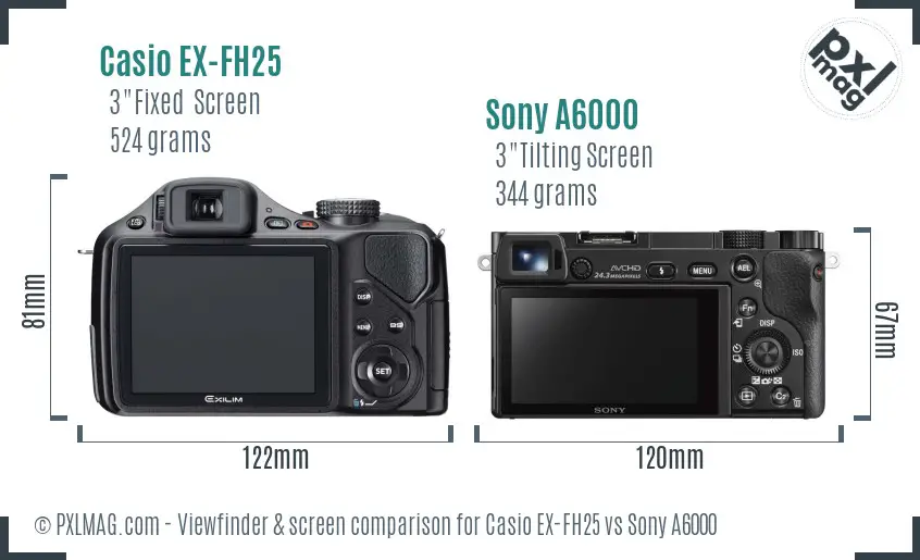 Casio EX-FH25 vs Sony A6000 Screen and Viewfinder comparison