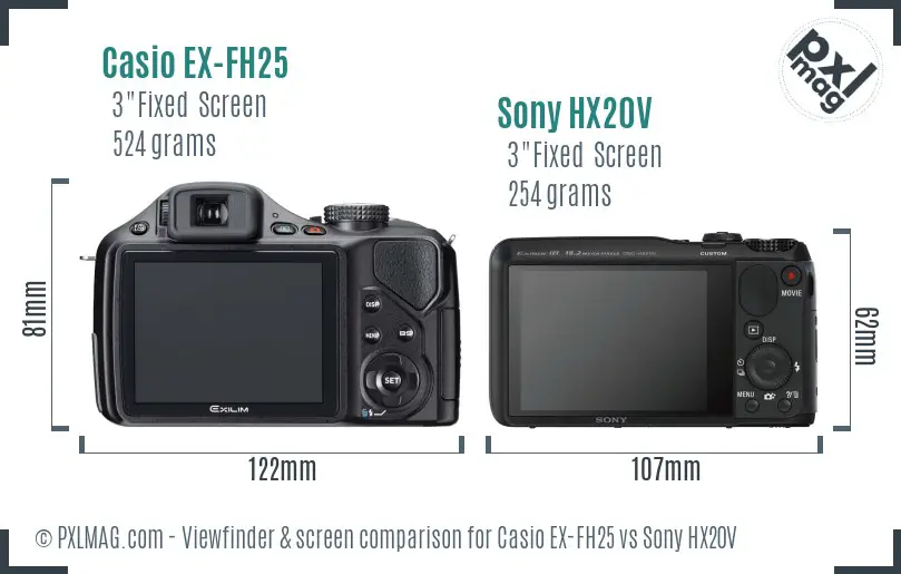 Casio EX-FH25 vs Sony HX20V Screen and Viewfinder comparison