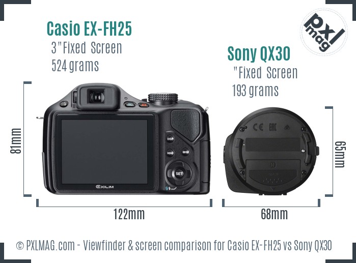 Casio EX-FH25 vs Sony QX30 Screen and Viewfinder comparison