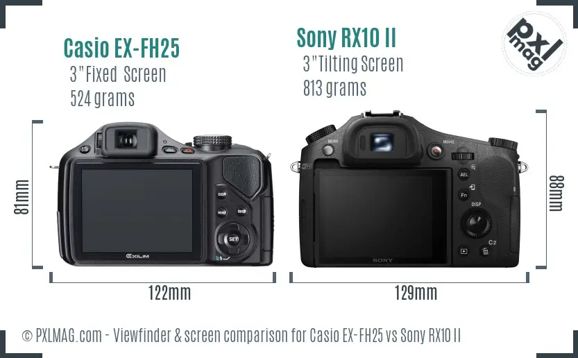 Casio EX-FH25 vs Sony RX10 II Screen and Viewfinder comparison