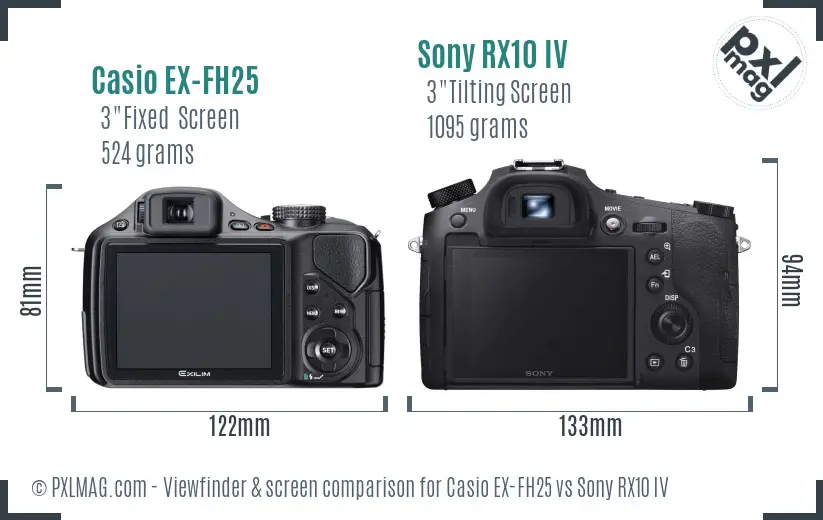 Casio EX-FH25 vs Sony RX10 IV Screen and Viewfinder comparison