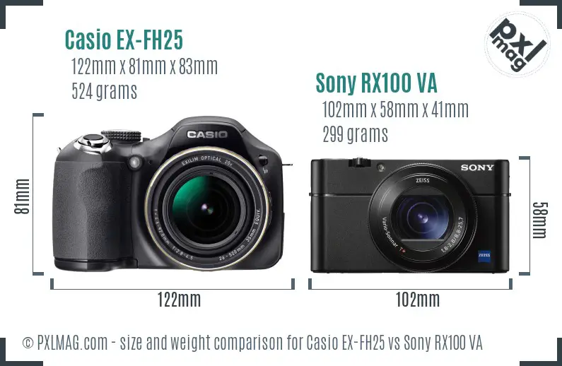 Casio EX-FH25 vs Sony RX100 VA size comparison